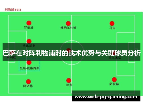 巴萨在对阵利物浦时的战术优势与关键球员分析