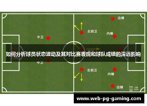 如何分析球员状态波动及其对比赛表现和球队成绩的深远影响