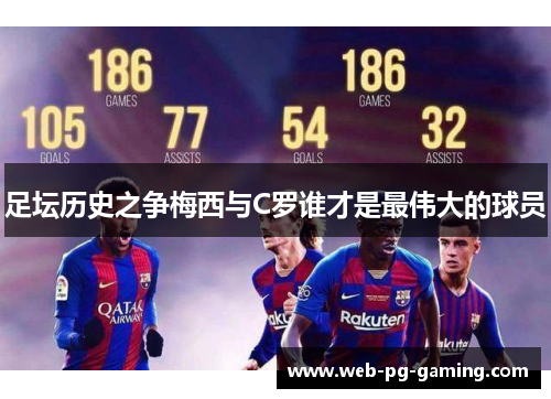 足坛历史之争梅西与C罗谁才是最伟大的球员