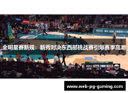 全明星赛新规：新秀对决东西部挑战赛引爆赛季高潮