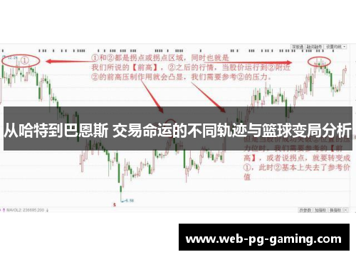 从哈特到巴恩斯 交易命运的不同轨迹与篮球变局分析