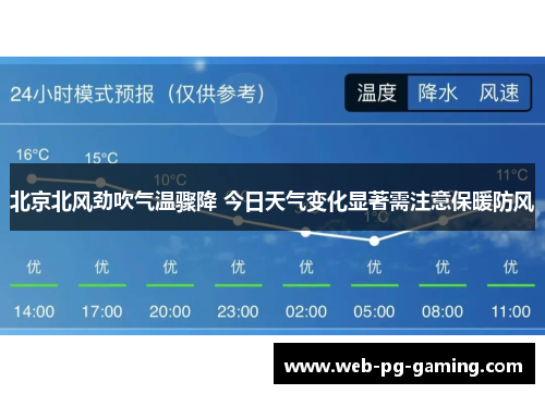 北京北风劲吹气温骤降 今日天气变化显著需注意保暖防风