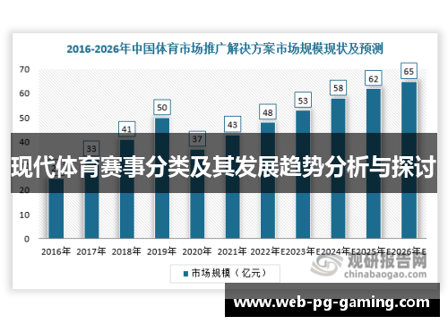 现代体育赛事分类及其发展趋势分析与探讨