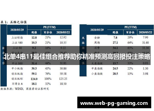 北单4串11最佳组合推荐助你精准预测高回报投注策略