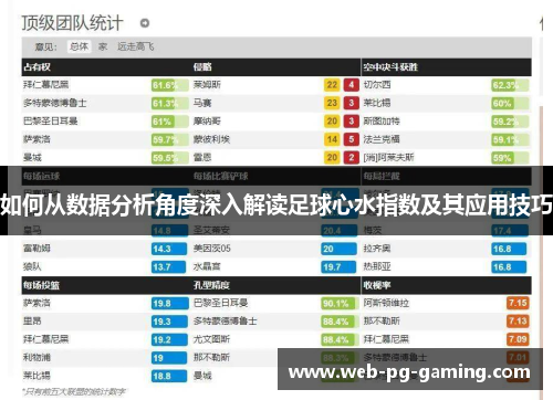 如何从数据分析角度深入解读足球心水指数及其应用技巧