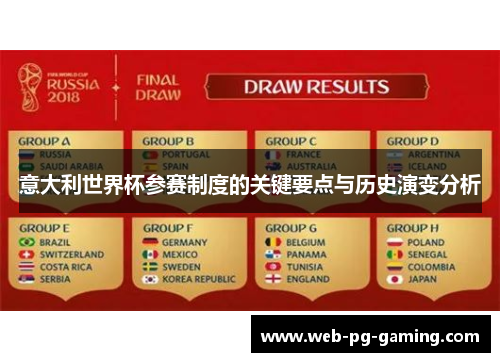 意大利世界杯参赛制度的关键要点与历史演变分析