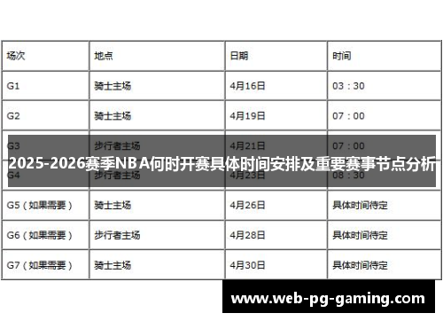 2025-2026赛季NBA何时开赛具体时间安排及重要赛事节点分析