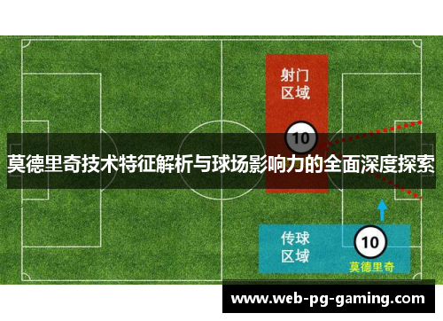 莫德里奇技术特征解析与球场影响力的全面深度探索