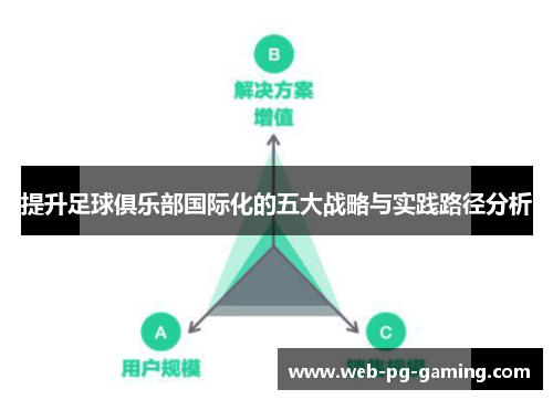 提升足球俱乐部国际化的五大战略与实践路径分析 提升足球俱乐部国际化的五大战略与实践路径分析