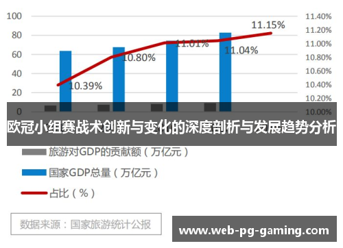 欧冠小组赛战术创新与变化的深度剖析与发展趋势分析 欧冠小组赛战术创新与变化的深度剖析与发展趋势分析