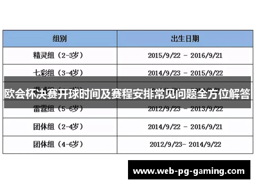 欧会杯决赛开球时间及赛程安排常见问题全方位解答